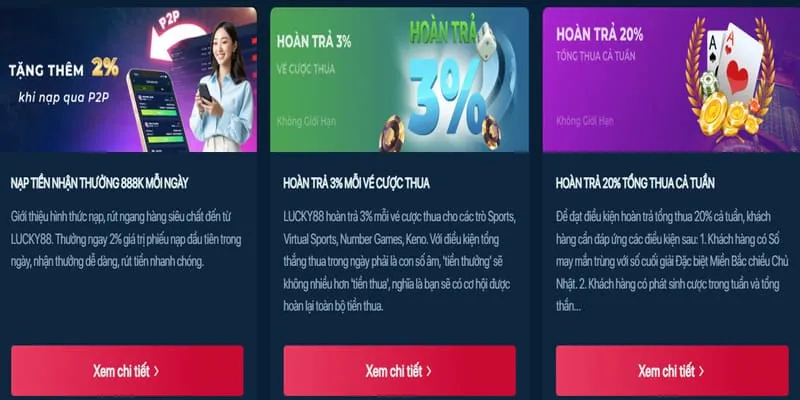 Thưởng Chào Mừng Luckywin